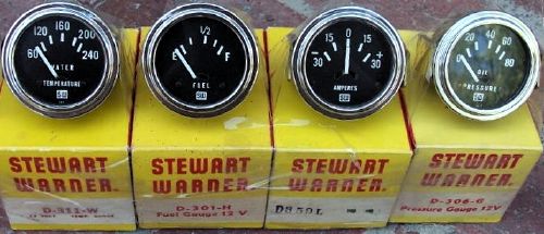 Small block gauges